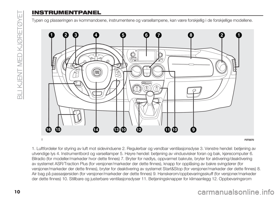 FIAT FIORINO 2021  Drift- og vedlikeholdshåndbok (in Norwegian)  EZ@ U[A8S RA= U[]GAS]bAS
��
1/%)+(!*/)5#/*’
S<7)1 *# 7(%55)$"1#)1 %/ +*::%1,*)1)9 "15&$’:)1&)1) *# /%$5)((%:7)1)9 +%1 /6$) -*$5+;)(("# " ,) -*$5+;)(("#) :*,)(()1)2
��
!:YM