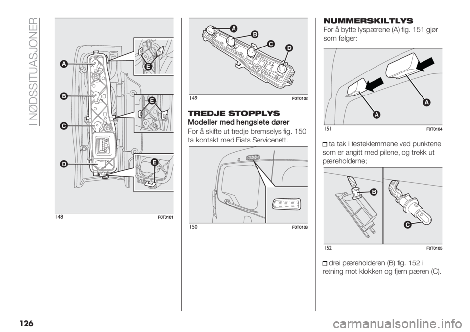 FIAT FIORINO 2020  Drift- og vedlikeholdshåndbok (in Norwegian)  @ 8]=??@STQ?[H8AG
���	
!$(:YMY[Y[
!$):YMY[Y^
)+*02* %)&55’4%
O2)%55%$@%)7%(305%;%)>$%$
0*$ 3 5+"-&) ’& &$),;) 4$):5)(<5 -"#2 \KN
&% +*1&%+& :), 0"%&5 ?)$/"B)1)&&2
!%*:YMY[Y_
/(!