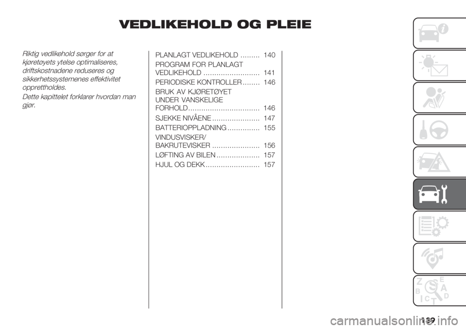 FIAT FIORINO 2021  Drift- og vedlikeholdshåndbok (in Norwegian) ���
-*0’1,*.&’0 &6 5’*1*
G"+&"# /),("+).*(, 5>$#)$ -*$ %&
+;>$)&><)&5 <&)(5) *7&":%("5)$)59
,$"-&5+*5&1%,)1) $),’5)$)5 *#
5"++)$.)&55<5&):)1)5 )--)+&"/"&