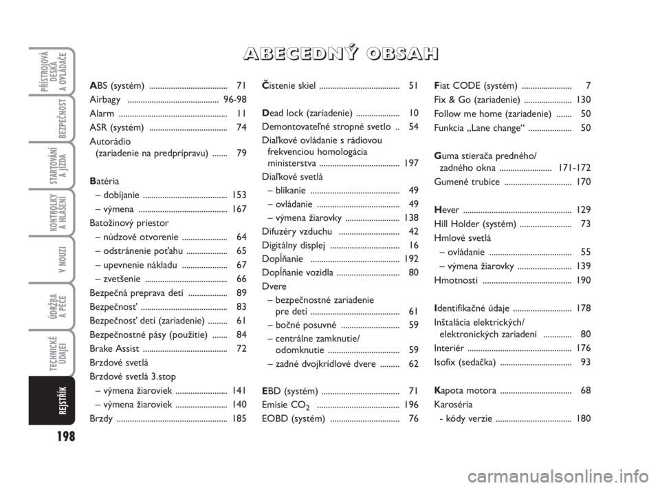 FIAT FIORINO 2008  Návod na použitie a údržbu (in Slovak) 198
KONTROLKY 
A HLÁŠENÍ
PŘÍSTROJOVÁ
DESKA 
A OVLÁDAČE
BEZPEČNOST
STARTOVÁNÍ 
A JÍZDA
V NOUZI
ÚDRŽBA 
A PÉČE
TECHNICKÉ
ÚDAJEI
REJSTŘÍK
Čistenie skiel .............................