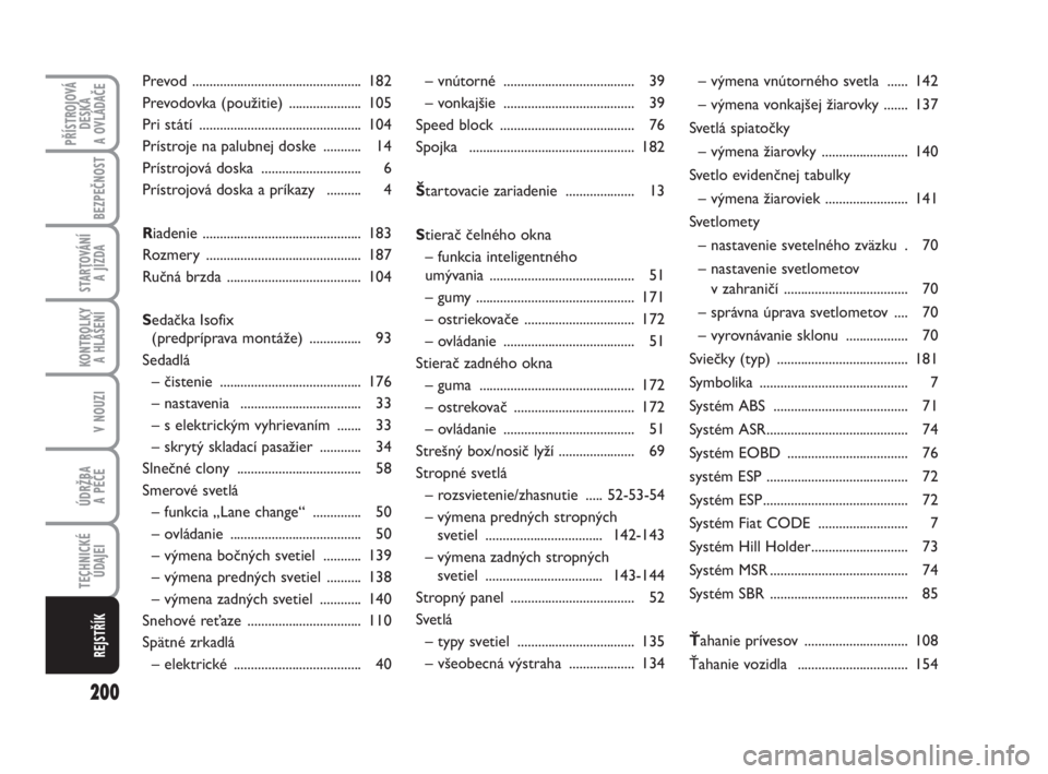 FIAT FIORINO 2008  Návod na použitie a údržbu (in Slovak) 200
KONTROLKY 
A HLÁŠENÍ
PŘÍSTROJOVÁ
DESKA 
A OVLÁDAČE
BEZPEČNOST
STARTOVÁNÍ 
A JÍZDA
V NOUZI
ÚDRŽBA 
A PÉČE
TECHNICKÉ
ÚDAJEI
REJSTŘÍK
– vnútorné  .............................