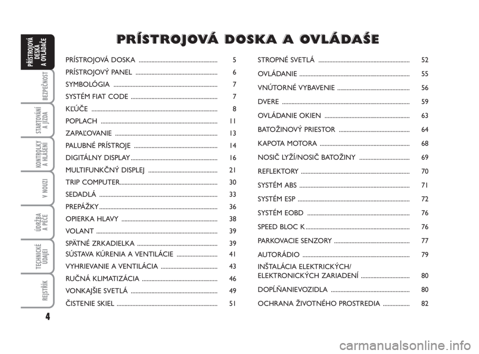 FIAT FIORINO 2008  Návod na použitie a údržbu (in Slovak) 4
BEZPEČNOST
STARTOVÁNÍ 
A JÍZDA
KONTROLKY 
A HLÁŠENÍ
V NOUZI
ÚDRŽBA 
A PÉČE 
TECHNICKÉ
ÚDAJEI
REJSTŘÍK
PŘÍSTROJOVÁ
DESKA 
A OVLÁDAČEPRÍSTROJOVÁ DOSKA  ..........................