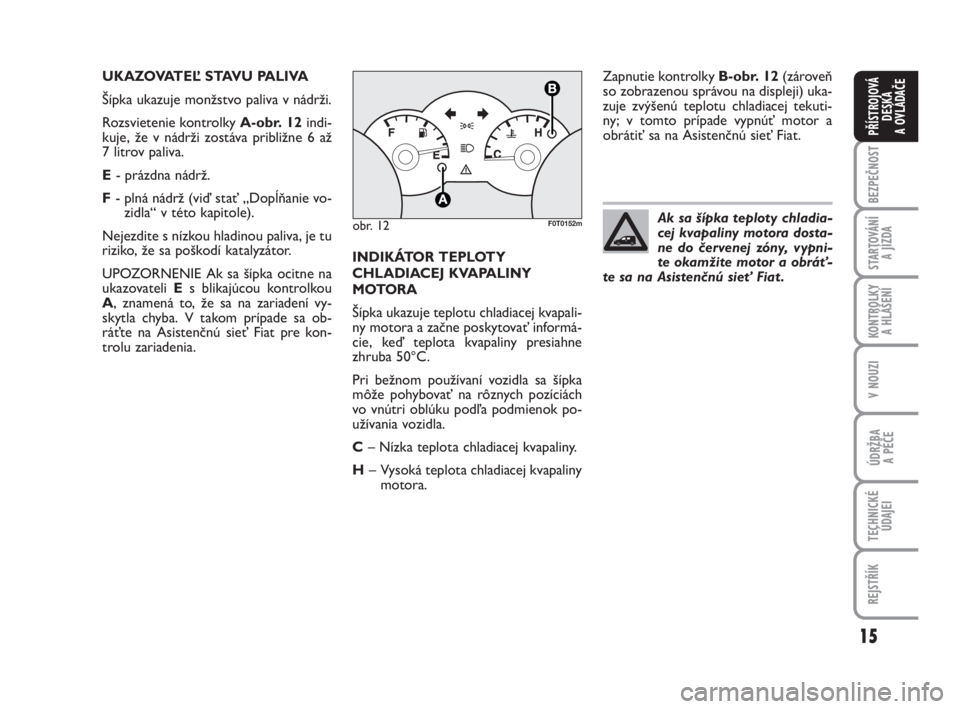FIAT FIORINO 2012  Návod na použitie a údržbu (in Slovak) 15
BEZPEČNOST
STARTOVÁNÍ 
A JÍZDA
KONTROLKY 
A HLÁŠENÍ
V NOUZI
ÚDRŽBA 
A PÉČE
TECHNICKÉ
ÚDAJEI
REJSTŘÍK
PŘÍSTROJOVÁ
DESKA 
A OVLÁDAČE
UKAZOVATEĽ STAVU PALIVA
Šípka ukazuje monž