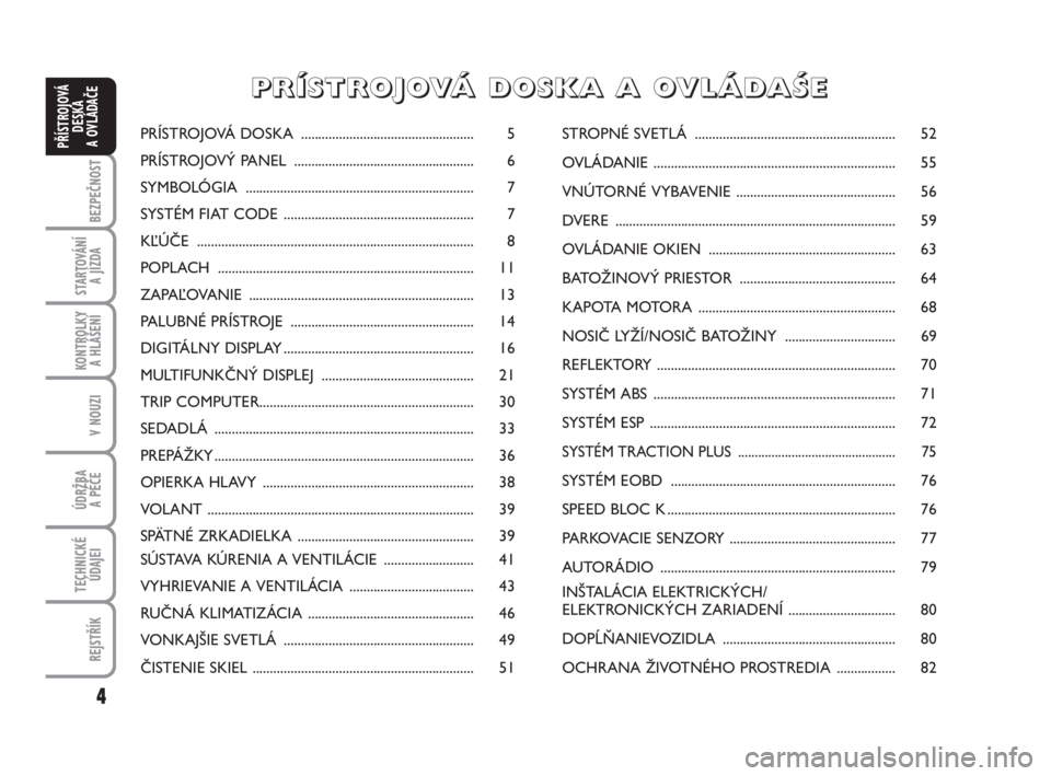 FIAT FIORINO 2010  Návod na použitie a údržbu (in Slovak) 4
BEZPEČNOST
STARTOVÁNÍ 
A JÍZDA
KONTROLKY 
A HLÁŠENÍ
V NOUZI
ÚDRŽBA 
A PÉČE 
TECHNICKÉ
ÚDAJEI
REJSTŘÍK
PŘÍSTROJOVÁ
DESKA 
A OVLÁDAČEPRÍSTROJOVÁ DOSKA  ..........................