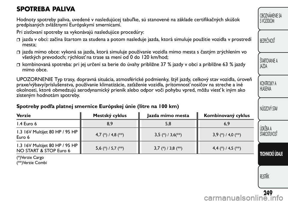 FIAT FIORINO 2017 Návod na použitie a údržbu (in Slovak) SPOTREBA PALIVA
Hodnoty spotreby paliva, uvedené v nasledujúcej tabuľ ke, sú stanovené na základe certifikačných skúšok
predpísaných zvláštnymi Európskymi smernicami.
Pri zisťovaní sp FIAT FIORINO 2017 Návod na použitie a údržbu (in Slovak) SPOTREBA PALIVA
Hodnoty spotreby paliva, uvedené v nasledujúcej tabuľ ke, sú stanovené na základe certifikačných skúšok
predpísaných zvláštnymi Európskymi smernicami.
Pri zisťovaní sp