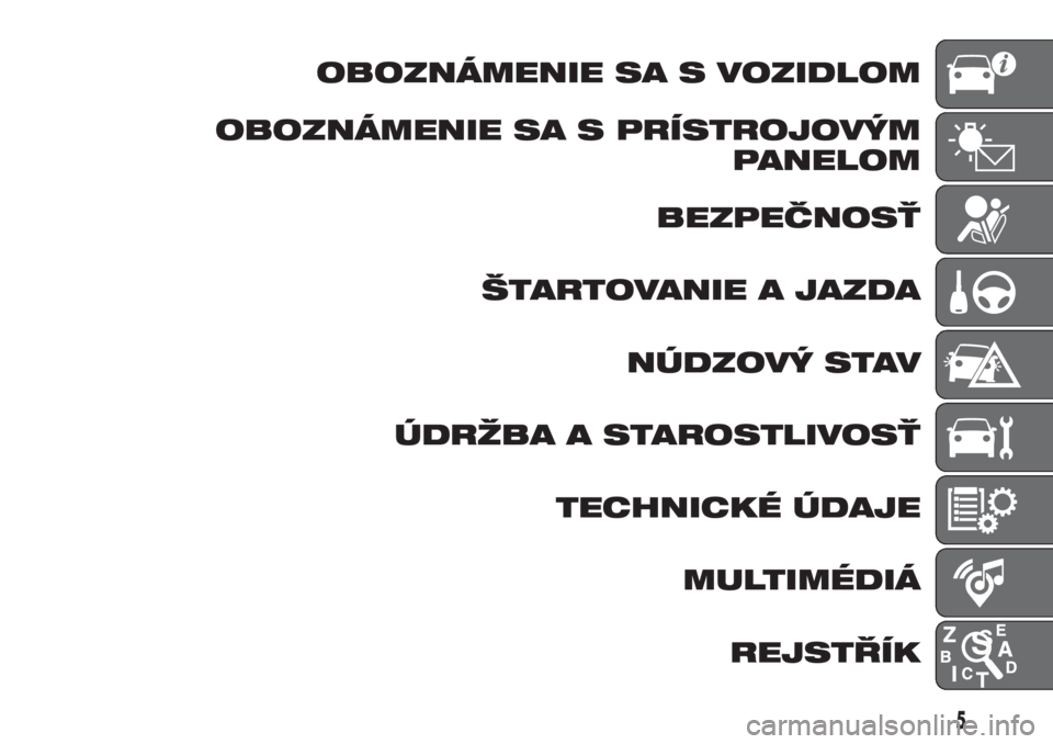 FIAT FIORINO 2019  Návod na použitie a údržbu (in Slovak) OBOZNÁMENIE SA S VOZIDLOM
OBOZNÁMENIE SA S PRÍSTROJOVÝM
PANELOM
BEZPEČNOSŤ
ŠTARTOVANIE A JAZDA
NÚDZOVÝ STAV
ÚDRŽBA A STAROSTLIVOSŤ
TECHNICKÉ ÚDAJE
MULTIMÉDIÁ
REJSTŘÍK
5 