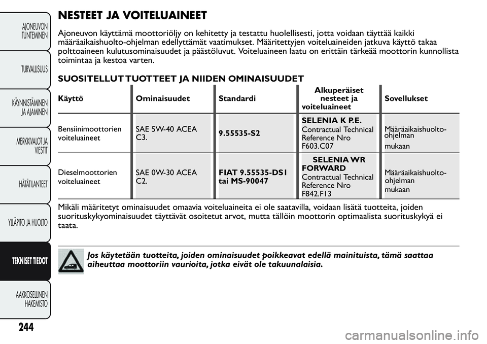 FIAT FIORINO 2017 Käyttö- ja huolto-ohjekirja (in in Finnish) NESTEET JA VOITELUAINEET
Ajoneuvon käyttämä moottoriöljy on kehitetty ja testattu huolellisesti, jotta voidaan täyttää kaikki
määräaikaishuolto-ohjelman edellyttämät vaatimukset. Määrite FIAT FIORINO 2017 Käyttö- ja huolto-ohjekirja (in in Finnish) NESTEET JA VOITELUAINEET
Ajoneuvon käyttämä moottoriöljy on kehitetty ja testattu huolellisesti, jotta voidaan täyttää kaikki
määräaikaishuolto-ohjelman edellyttämät vaatimukset. Määrite