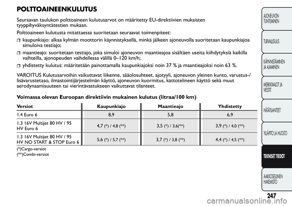 FIAT FIORINO 2017 Käyttö- ja huolto-ohjekirja (in in Finnish) POLTTOAINEENKULUTUS
Seuraavan taulukon polttoaineen kulutusarvot on määritetty EU-direktiivien mukaisten
tyyppihyväksyntätestien mukaan.
Polttoaineen kulutusta mitattaessa suoritetaan seuraavat to FIAT FIORINO 2017 Käyttö- ja huolto-ohjekirja (in in Finnish) POLTTOAINEENKULUTUS
Seuraavan taulukon polttoaineen kulutusarvot on määritetty EU-direktiivien mukaisten
tyyppihyväksyntätestien mukaan.
Polttoaineen kulutusta mitattaessa suoritetaan seuraavat to