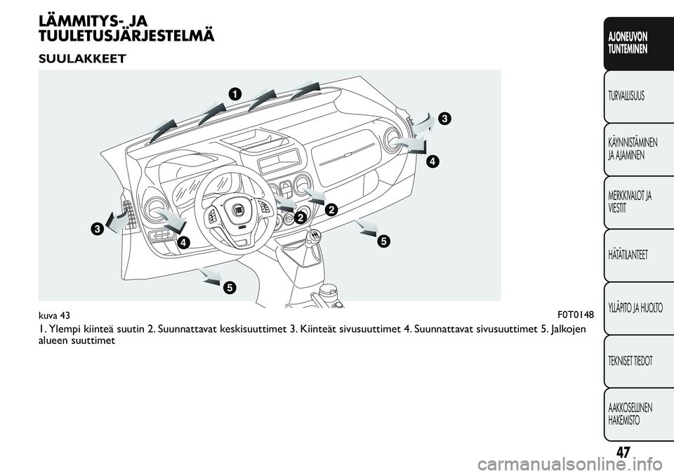 FIAT FIORINO 2017  Käyttö- ja huolto-ohjekirja (in in Finnish) LÄMMITYS- JA
TUULETUSJÄRJESTELMÄ
SUULAKKEET
1. Ylempi kiinteä suutin 2. Suunnattavat keskisuuttimet 3. Kiinteät sivusuuttimet 4. Suunnattavat sivusuuttimet 5. Jalkojen
alueen suuttimet
kuva 43F0T