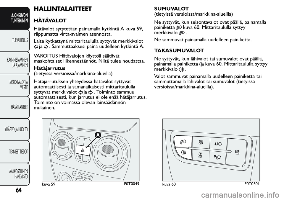 FIAT FIORINO 2017 Käyttö- ja huolto-ohjekirja (in in Finnish) HALLINTALAITTEET
H ÄTÄVA L O T
Hätävalot sytytetään painamalla kytkintä A kuva 59,
riippumatta virta-avaimen asennosta.
Laite kytkettynä mittaritaululla syttyvät merkkivalot
ja. Sammuttaakses FIAT FIORINO 2017 Käyttö- ja huolto-ohjekirja (in in Finnish) HALLINTALAITTEET
H ÄTÄVA L O T
Hätävalot sytytetään painamalla kytkintä A kuva 59,
riippumatta virta-avaimen asennosta.
Laite kytkettynä mittaritaululla syttyvät merkkivalot
ja. Sammuttaakses