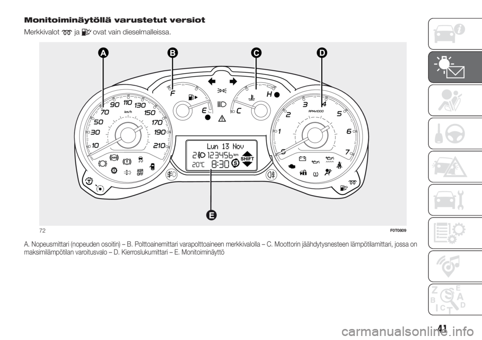 FIAT FIORINO 2018  Käyttö- ja huolto-ohjekirja (in in Finnish) Monitoiminäytöllä varustetut versiot
Merkkivalot
jaovat vain dieselmalleissa.
A. Nopeusmittari (nopeuden osoitin) – B. Polttoainemittari varapolttoaineen merkkivalolla – C. Moottorin jäähdyty