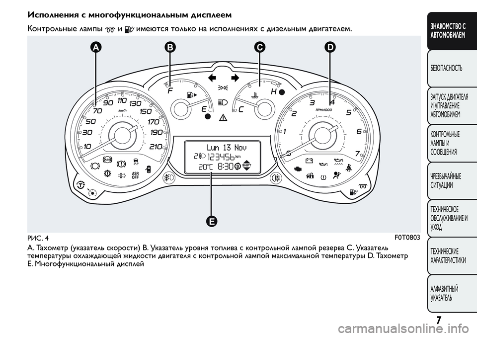 FIAT FIORINO 2018  Руководство по эксплуатации и техобслуживанию (in Russian) Исполнения с многофункциональным дисплеем
Контрольные лампы
иимеются только на исполнениях с дизельным дви