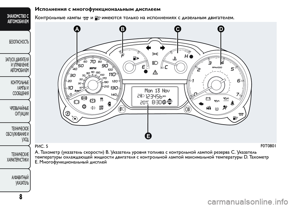 FIAT FIORINO 2018  Руководство по эксплуатации и техобслуживанию (in Russian) Исполнения с многофункциональным дисплеем
Контрольные лампы
иимеются только на исполнениях с дизельным дви