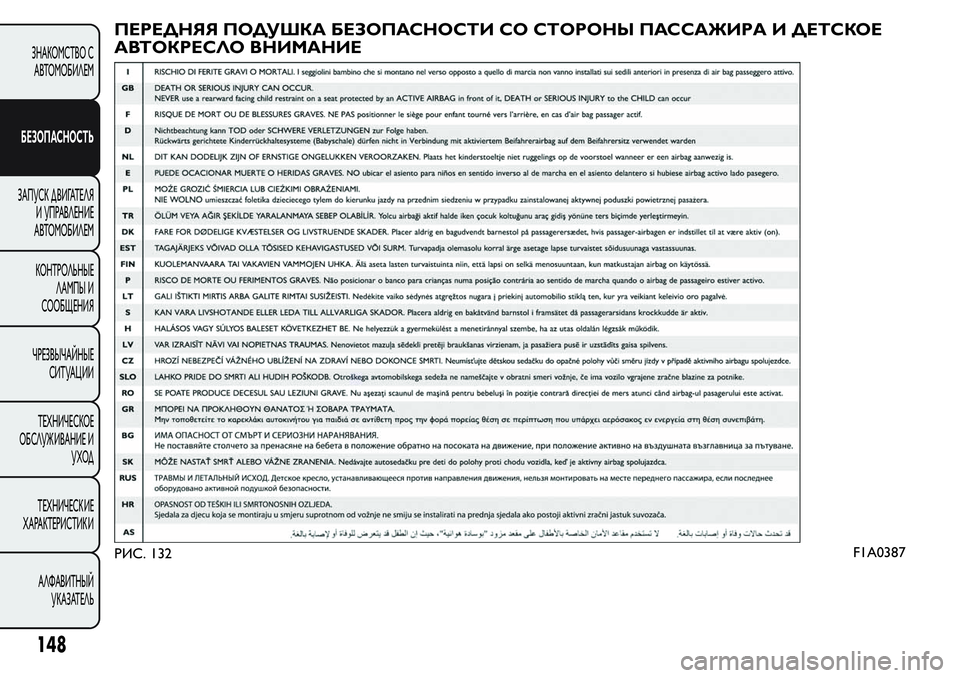 FIAT FIORINO 2019 Руководство по эксплуатации и техобслуживанию (in Russian) ПЕРЕДНЯЯ ПОДУШКА БЕЗОПАСНОСТИ СО СТОРОНЫ ПАССАЖИРА И ДЕТСКОЕ
АВТОКРЕСЛО ВНИМАНИЕ
РИС. 132F1A0387
148
ЗНАКОМСТВО С
FIAT FIORINO 2019 Руководство по эксплуатации и техобслуживанию (in Russian) ПЕРЕДНЯЯ ПОДУШКА БЕЗОПАСНОСТИ СО СТОРОНЫ ПАССАЖИРА И ДЕТСКОЕ
АВТОКРЕСЛО ВНИМАНИЕ
РИС. 132F1A0387
148
ЗНАКОМСТВО С