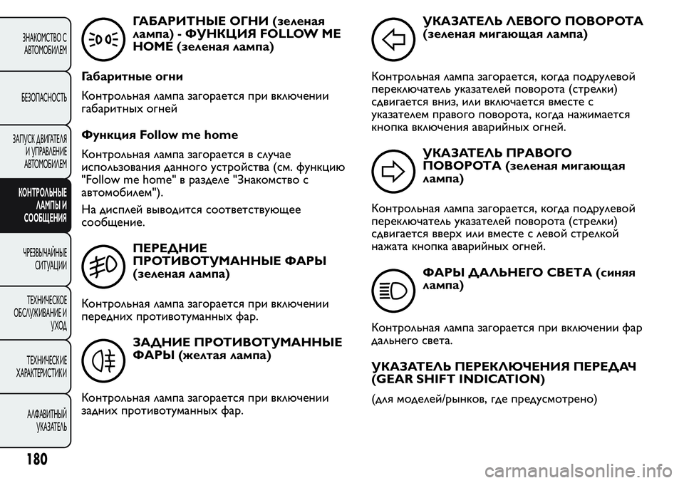 FIAT FIORINO 2019 Руководство по эксплуатации и техобслуживанию (in Russian) ГАБАРИТНЫЕ ОГНИ (зеленая
лампа) - ФУНКЦИЯ FOLLOW ME
HOME (зеленая лампа)
Габаритные огни
Контрольная лампа загораетс FIAT FIORINO 2019 Руководство по эксплуатации и техобслуживанию (in Russian) ГАБАРИТНЫЕ ОГНИ (зеленая
лампа) - ФУНКЦИЯ FOLLOW ME
HOME (зеленая лампа)
Габаритные огни
Контрольная лампа загораетс