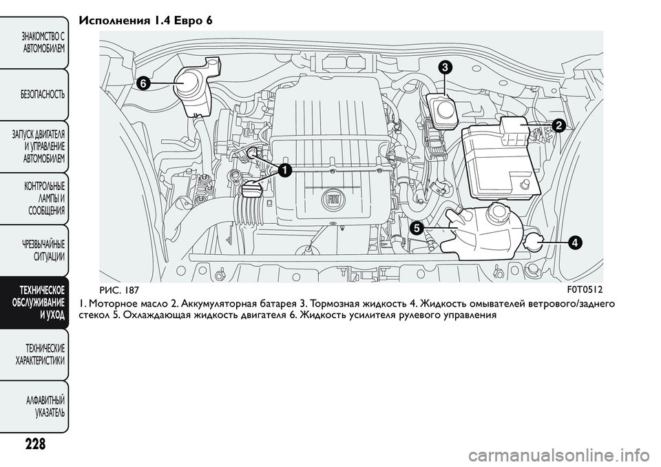 FIAT FIORINO 2021 Руководство по эксплуатации и техобслуживанию (in Russian) Исполнения 1.4 Евро 6
1. Моторное масло 2. Аккумуляторная батарея 3. Тормозная жидкость 4. Жидкость омывателей вет FIAT FIORINO 2021 Руководство по эксплуатации и техобслуживанию (in Russian) Исполнения 1.4 Евро 6
1. Моторное масло 2. Аккумуляторная батарея 3. Тормозная жидкость 4. Жидкость омывателей вет