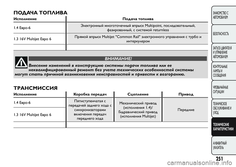 FIAT FIORINO 2021 Руководство по эксплуатации и техобслуживанию (in Russian) ПОДАЧА ТОПЛИВА
Исполнение Подача топлива
1.4 Евро-6Электронный многоточечный впрыск Multipoint, последовательный,
FIAT FIORINO 2021 Руководство по эксплуатации и техобслуживанию (in Russian) ПОДАЧА ТОПЛИВА
Исполнение Подача топлива
1.4 Евро-6Электронный многоточечный впрыск Multipoint, последовательный,