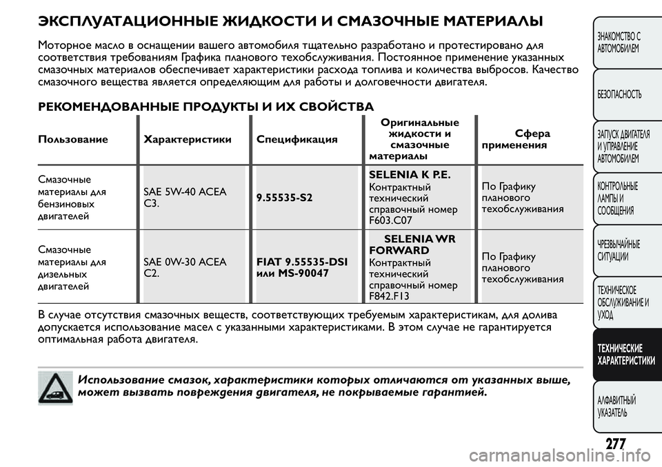 FIAT FIORINO 2021 Руководство по эксплуатации и техобслуживанию (in Russian) ЭКСПЛУАТАЦИОННЫЕ ЖИДКОСТИ И СМАЗОЧНЫЕ МАТЕРИАЛЫ
Моторное масло в оснащении вашего автомобиля тщательно раз FIAT FIORINO 2021 Руководство по эксплуатации и техобслуживанию (in Russian) ЭКСПЛУАТАЦИОННЫЕ ЖИДКОСТИ И СМАЗОЧНЫЕ МАТЕРИАЛЫ
Моторное масло в оснащении вашего автомобиля тщательно раз