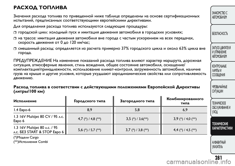 FIAT FIORINO 2020 Руководство по эксплуатации и техобслуживанию (in Russian) РАСХОД ТОПЛИВА
Значения расхода топлива по приведенной ниже таблице определены на основе сертификационных
FIAT FIORINO 2020 Руководство по эксплуатации и техобслуживанию (in Russian) РАСХОД ТОПЛИВА
Значения расхода топлива по приведенной ниже таблице определены на основе сертификационных