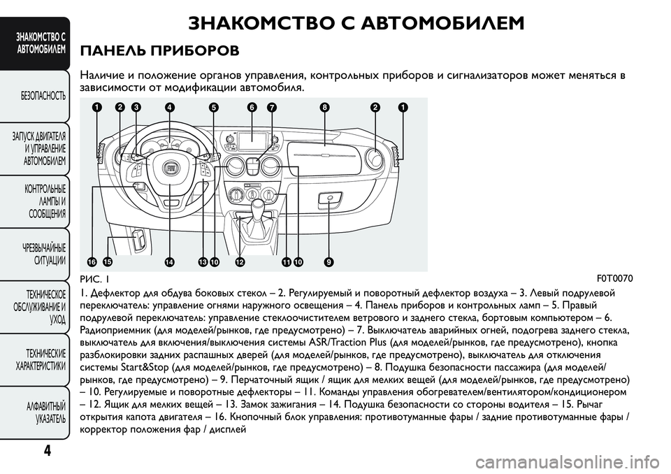 FIAT FIORINO 2021 Руководство по эксплуатации и техобслуживанию (in Russian) ЗНАКОМСТВО С АВТОМОБИЛЕМ
ПАНЕЛЬ ПРИБОРОВ
Наличие и положение органов управления, контрольных приборов и сиг FIAT FIORINO 2021 Руководство по эксплуатации и техобслуживанию (in Russian) ЗНАКОМСТВО С АВТОМОБИЛЕМ
ПАНЕЛЬ ПРИБОРОВ
Наличие и положение органов управления, контрольных приборов и сиг