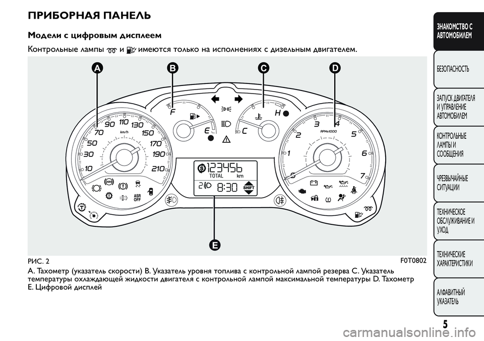 FIAT FIORINO 2019  Руководство по эксплуатации и техобслуживанию (in Russian) ПРИБОРНАЯ ПАНЕЛЬ
Модели с цифровым дисплеем
Контрольные лампы
иимеются только на исполнениях с дизельным дв
