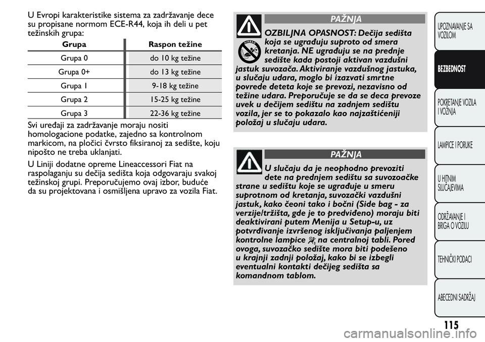 FIAT FIORINO 2017 Knjižica za upotrebu i održavanje (in Serbian) U Evropi karakteristike sistema za zadržavanje dece
su propisane normom ECE-R44, koja ih deli u pet
težinskih grupa:
Grupa Raspon težine
Grupa 0 do 10 kg težine
Grupa 0+ do 13 kg težine
Grupa 1 9 FIAT FIORINO 2017 Knjižica za upotrebu i održavanje (in Serbian) U Evropi karakteristike sistema za zadržavanje dece
su propisane normom ECE-R44, koja ih deli u pet
težinskih grupa:
Grupa Raspon težine
Grupa 0 do 10 kg težine
Grupa 0+ do 13 kg težine
Grupa 1 9