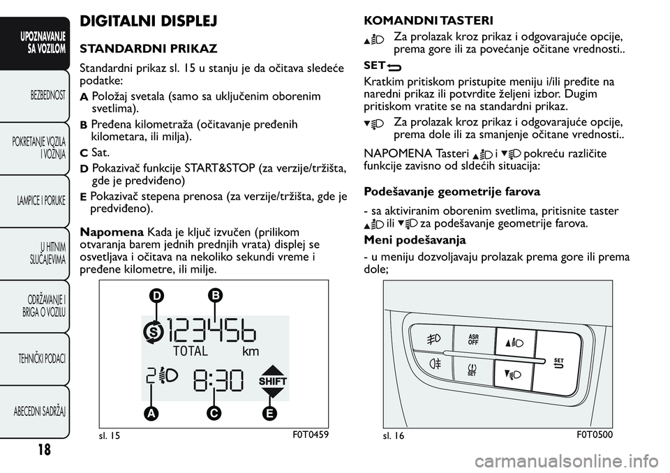 FIAT FIORINO 2017  Knjižica za upotrebu i održavanje (in Serbian) DIGITALNI DISPLEJ
STANDARDNI PRIKAZ
Standardni prikaz sl. 15 u stanju je da očitava sledeće
podatke:
APoložaj svetala (samo sa uključenim oborenim
svetlima).
BPređena kilometraža (očitavanje pr
