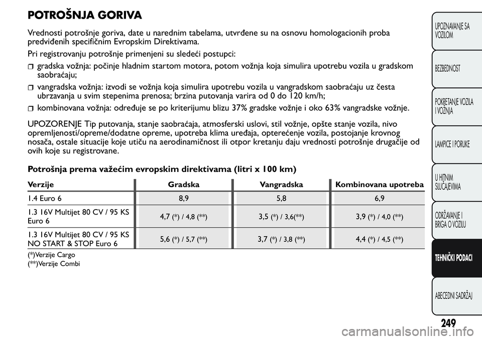 FIAT FIORINO 2017  Knjižica za upotrebu i održavanje (in Serbian) POTROŠNJA GORIVA
Vrednosti potrošnje goriva, date u narednim tabelama, utvrđene su na osnovu homologacionih proba
predviđenih specifičnim Evropskim Direktivama.
Pri registrovanju potrošnje prime