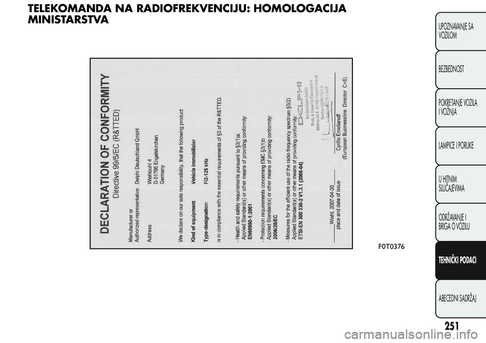 FIAT FIORINO 2017  Knjižica za upotrebu i održavanje (in Serbian) TELEKOMANDA NA RADIOFREKVENCIJU: HOMOLOGACIJA
MINISTARSTVA
251
UPOZNAVANJE SA
VOZILOM
BEZBEDNOST
POKRETANJE VOZILA
I VOŽNJA
LAMPICE I PORUKE
U HITNIM
SLUČAJEVIMA
ODRŽAVANJE I
BRIGA O VOZILU
TEHNIČ