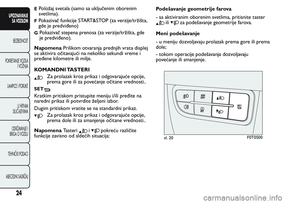 FIAT FIORINO 2017  Knjižica za upotrebu i održavanje (in Serbian) EPoložaj svetala (samo sa uključenim oborenim
svetlima).
FPokazivač funkcije START&STOP (za verzije/tržišta,
gde je predviđeno)
GPokazivač stepena prenosa (za verzije/tržišta, gde
je predviđ