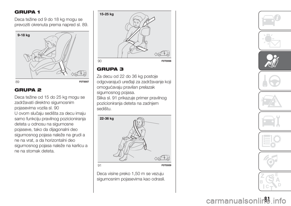 FIAT FIORINO 2018  Knjižica za upotrebu i održavanje (in Serbian) GRUPA 1
Deca težine od 9 do 18 kg mogu se
prevoziti okrenuta prema napred sl. 89.
GRUPA 2
Deca težine od 15 do 25 kg mogu se
zadržavati direktno sigurnosnim
pojasevima vozila sl. 90
U ovom slučaju