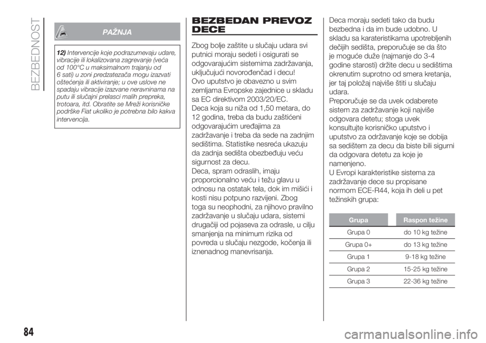 FIAT FIORINO 2019  Knjižica za upotrebu i održavanje (in Serbian) PAŽNJA
12)Intervencije koje podrazumevaju udare,
vibracije ili lokalizovana zagrevanje (veća
od 100°C u maksimalnom trajanju od
6 sati) u zoni predzatezača mogu izazvati
oštećenja ili aktiviranj