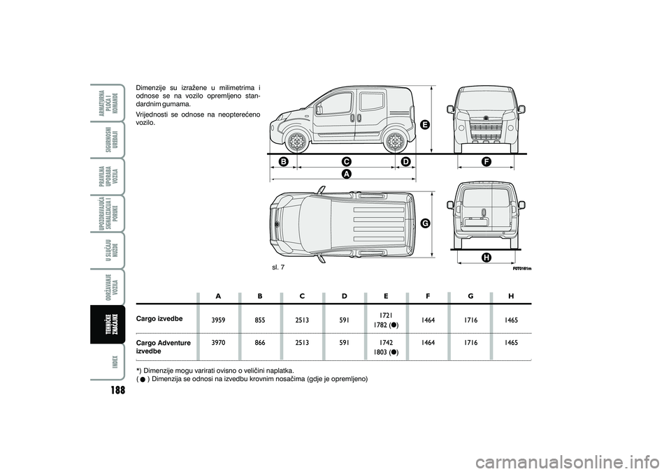 FIAT FIORINO 2017  Knjižica s uputama za uporabu i održavanje (in Croatian) 