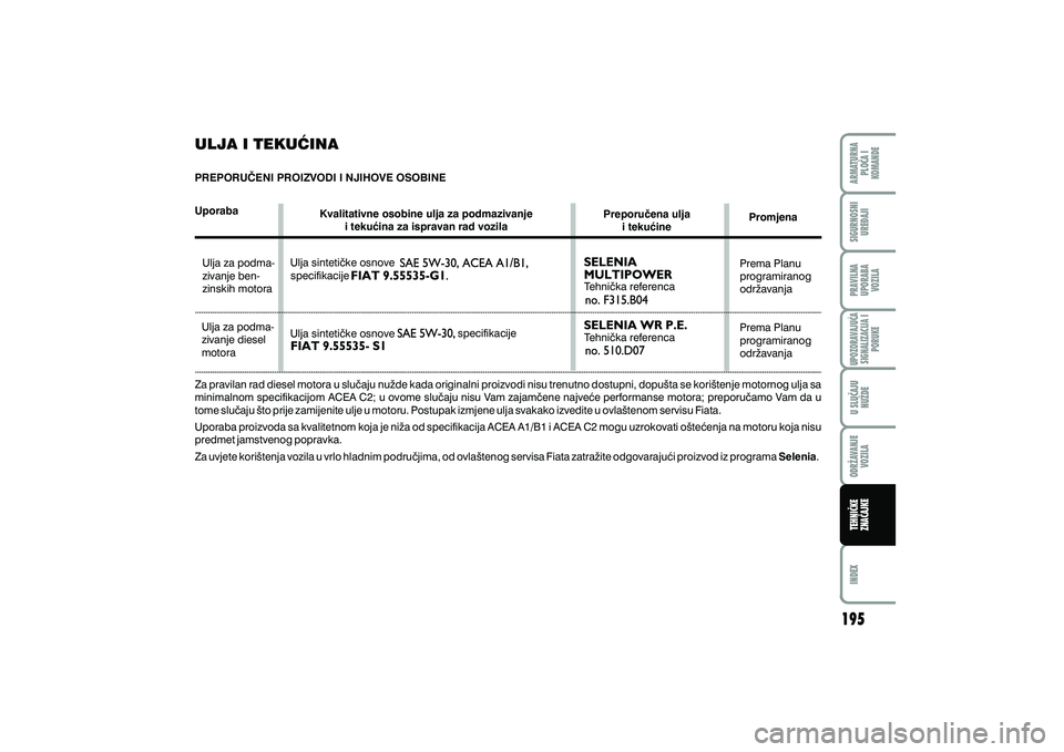 FIAT FIORINO 2017  Knjižica s uputama za uporabu i održavanje (in Croatian) 