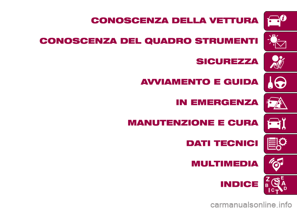 FIAT 124 SPIDER 2018  Libretto Uso Manutenzione (in Italian) CONOSCENZA DELLA VETTURA
CONOSCENZA DEL QUADRO STRUMENTI
SICUREZZA
AVVIAMENTO E GUIDA
IN EMERGENZA
MANUTENZIONE E CURA
DATI TECNICI
MULTIMEDIA
INDICE 