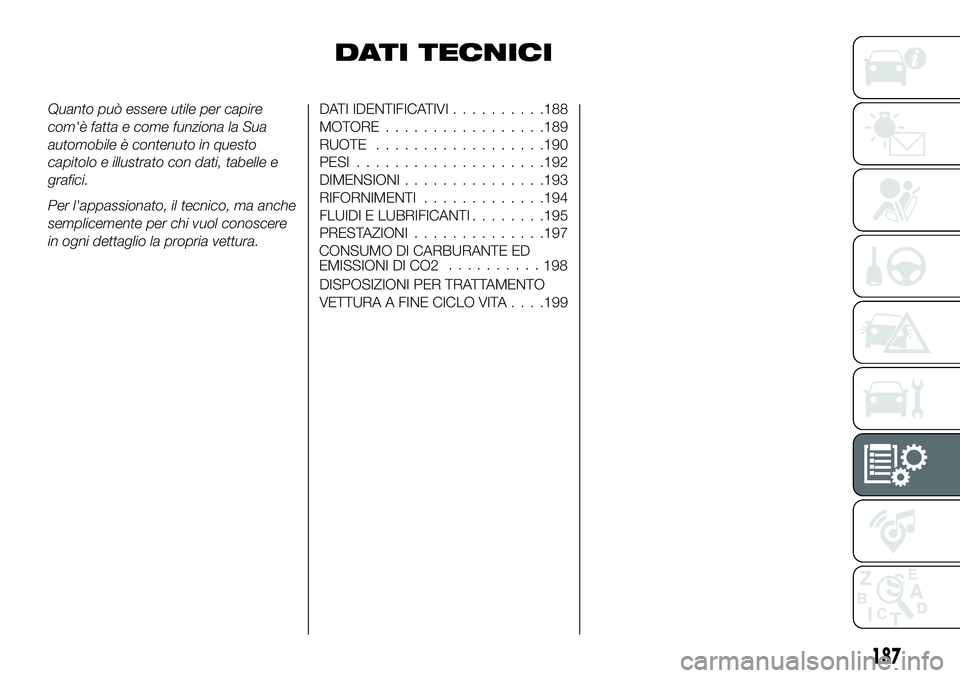 FIAT 124 SPIDER 2019  Libretto Uso Manutenzione (in Italian) DATI TECNICI
Quanto può essere utile per capire
com'è fatta e come funziona la Sua
automobile è contenuto in questo
capitolo e illustrato con dati, tabelle e
grafici.
Per l'appassionato, il