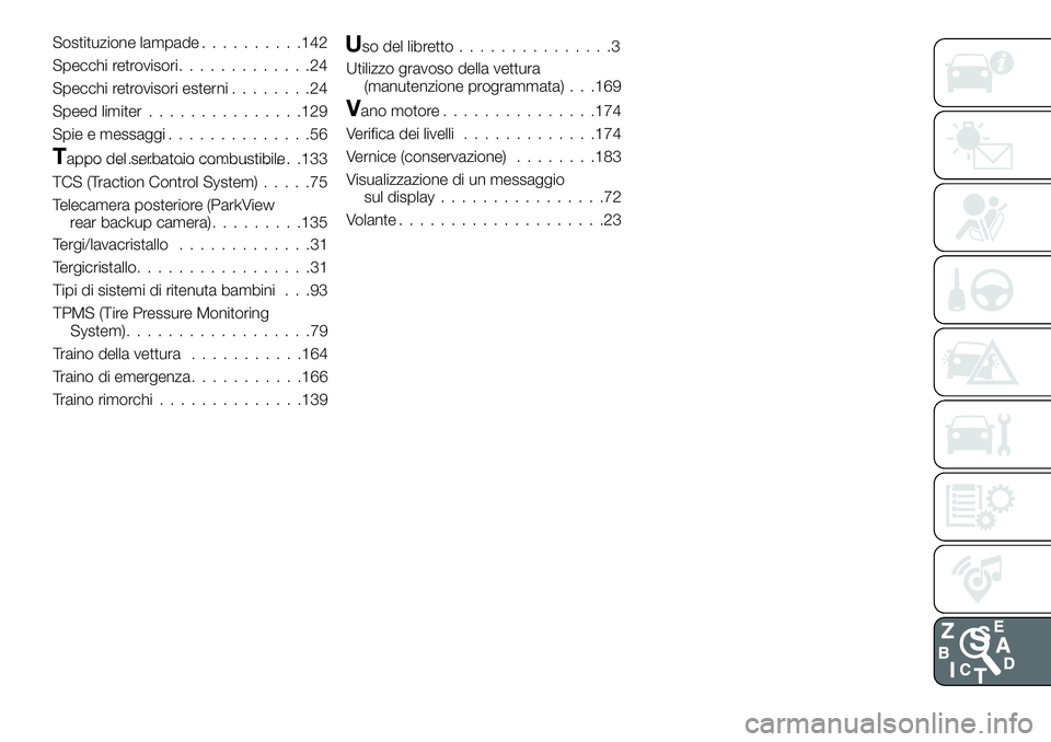 FIAT 124 SPIDER 2019 Libretto Uso Manutenzione (in Italian) Sostituzione lampade..........142
Specchi retrovisori.............24
Specchi retrovisori esterni........24
Speed limiter...............129
Spie e messaggi..............56
Tappo del serbatoio combustib FIAT 124 SPIDER 2019 Libretto Uso Manutenzione (in Italian) Sostituzione lampade..........142
Specchi retrovisori.............24
Specchi retrovisori esterni........24
Speed limiter...............129
Spie e messaggi..............56
Tappo del serbatoio combustib