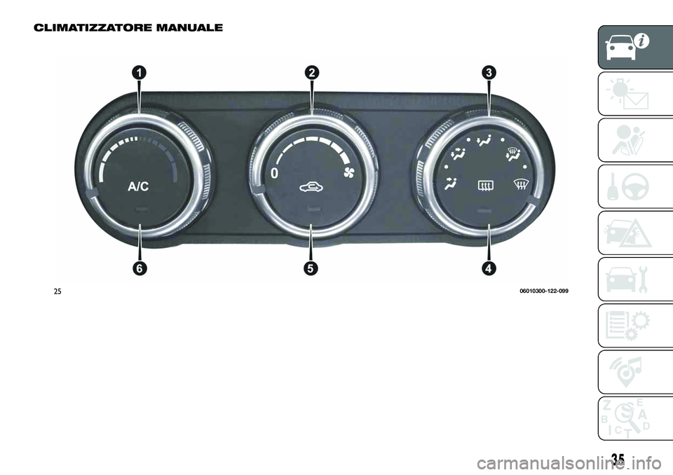 FIAT 124 SPIDER 2020 Libretto Uso Manutenzione (in Italian) CLIMATIZZATORE MANUALE
2506010300-122-099
35 FIAT 124 SPIDER 2020 Libretto Uso Manutenzione (in Italian) CLIMATIZZATORE MANUALE
2506010300-122-099
35