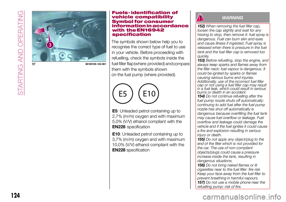 FIAT 124 SPIDER 2018 Owner handbook (in English) WARNING
152)When removing the fuel filler cap,
loosen the cap slightly and wait for any
hissing to stop, then remove it: fuel spray is
dangerous. Fuel can burn skin and eyes
and cause illness if inges FIAT 124 SPIDER 2018 Owner handbook (in English) WARNING
152)When removing the fuel filler cap,
loosen the cap slightly and wait for any
hissing to stop, then remove it: fuel spray is
dangerous. Fuel can burn skin and eyes
and cause illness if inges