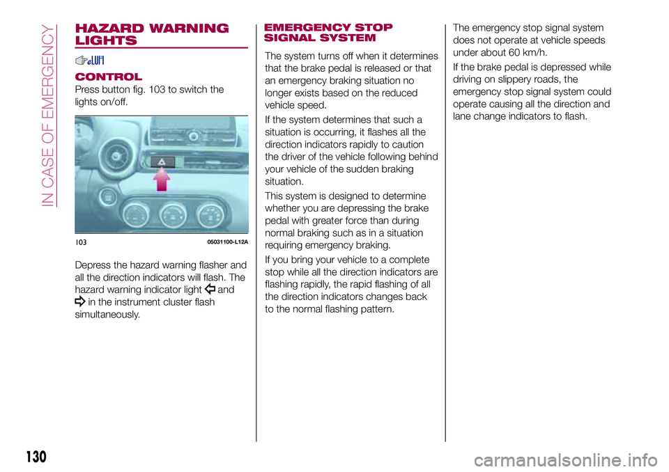 FIAT 124 SPIDER 2018 Owner handbook (in English) HAZARD WARNING
LIGHTS
CONTROL
Press button fig. 103 to switch the
lights on/off.
Depress the hazard warning flasher and
all the direction indicators will flash. The
hazard warning indicator light
and
FIAT 124 SPIDER 2018 Owner handbook (in English) HAZARD WARNING
LIGHTS
CONTROL
Press button fig. 103 to switch the
lights on/off.
Depress the hazard warning flasher and
all the direction indicators will flash. The
hazard warning indicator light
and