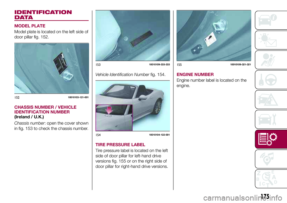 FIAT 124 SPIDER 2018 Owner handbook (in English) IDENTIFICATION
DATA
MODEL PLATE
Model plate is located on the left side of
door pillar fig. 152.
CHASSIS NUMBER / VEHICLE
IDENTIFICATION NUMBER
(Ireland / U.K.)
Chassis number: open the cover shown
in FIAT 124 SPIDER 2018 Owner handbook (in English) IDENTIFICATION
DATA
MODEL PLATE
Model plate is located on the left side of
door pillar fig. 152.
CHASSIS NUMBER / VEHICLE
IDENTIFICATION NUMBER
(Ireland / U.K.)
Chassis number: open the cover shown
in