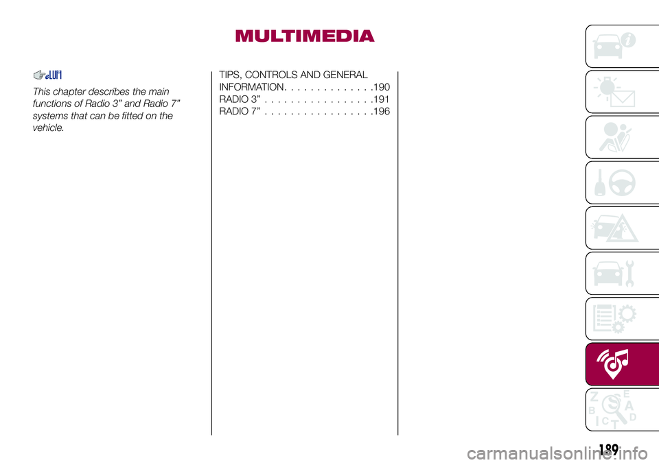 FIAT 124 SPIDER 2018 Owner handbook (in English) MULTIMEDIA
This chapter describes the main
functions of Radio 3” and Radio 7”
systems that can be fitted on the
vehicle.
TIPS, CONTROLS AND GENERAL
INFORMATION..............190
RADIO 3”......... FIAT 124 SPIDER 2018 Owner handbook (in English) MULTIMEDIA
This chapter describes the main
functions of Radio 3” and Radio 7”
systems that can be fitted on the
vehicle.
TIPS, CONTROLS AND GENERAL
INFORMATION..............190
RADIO 3”.........
