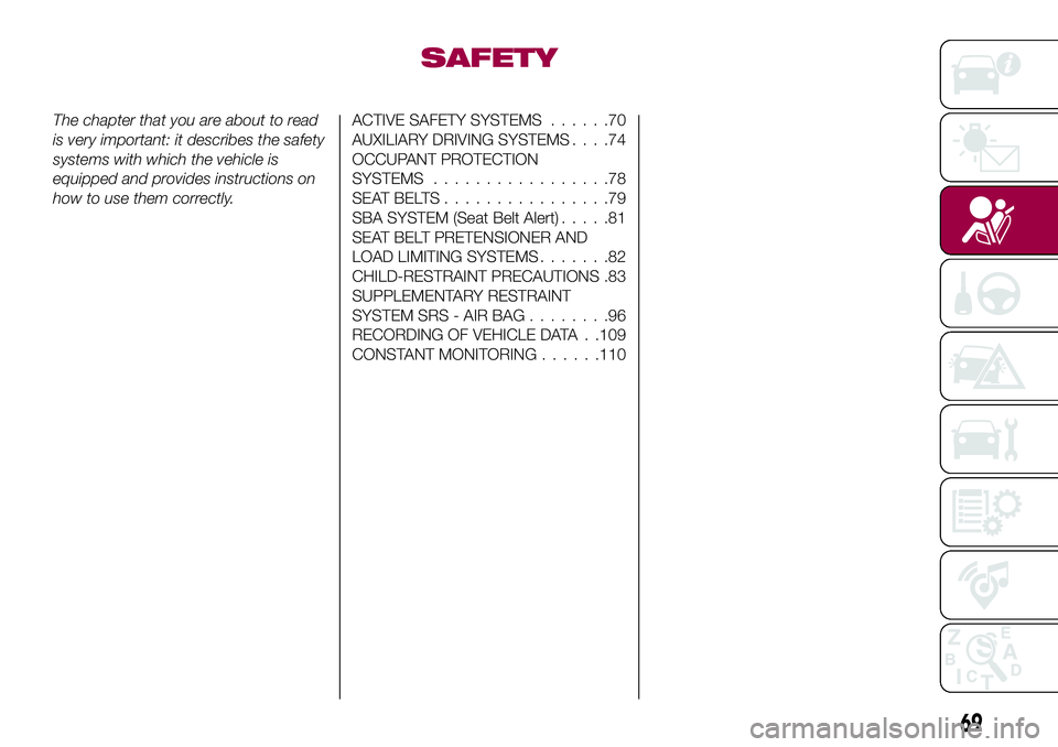 FIAT 124 SPIDER 2018 Owner handbook (in English) SAFETY
The chapter that you are about to read
is very important: it describes the safety
systems with which the vehicle is
equipped and provides instructions on
how to use them correctly.ACTIVE SAFETY FIAT 124 SPIDER 2018 Owner handbook (in English) SAFETY
The chapter that you are about to read
is very important: it describes the safety
systems with which the vehicle is
equipped and provides instructions on
how to use them correctly.ACTIVE SAFETY