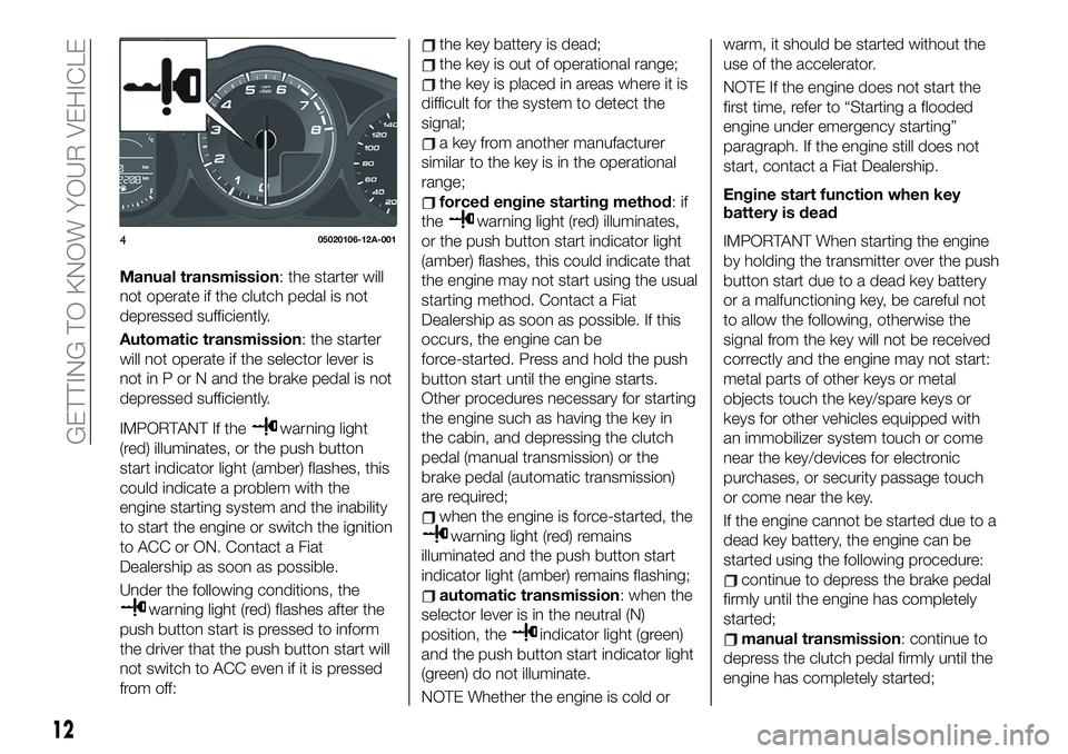 FIAT 124 SPIDER 2021 Owner handbook (in English) Manual transmission: the starter will
not operate if the clutch pedal is not
depressed sufficiently.
Automatic transmission: the starter
will not operate if the selector lever is
not in P or N and the FIAT 124 SPIDER 2021 Owner handbook (in English) Manual transmission: the starter will
not operate if the clutch pedal is not
depressed sufficiently.
Automatic transmission: the starter
will not operate if the selector lever is
not in P or N and the