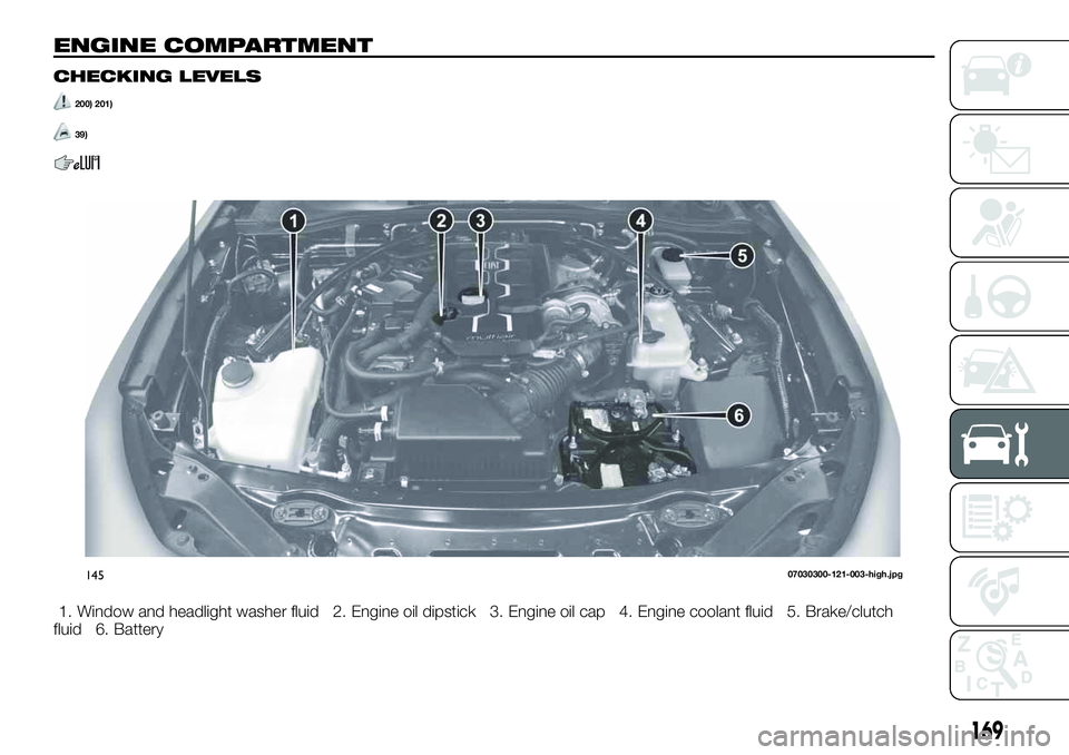 FIAT 124 SPIDER 2021 Owner handbook (in English) ENGINE COMPARTMENT
CHECKING LEVELS
200) 201)
39)
1. Window and headlight washer fluid 2. Engine oil dipstick 3. Engine oil cap 4. Engine coolant fluid 5. Brake/clutch
fluid 6. Battery
14507030300-121- FIAT 124 SPIDER 2021 Owner handbook (in English) ENGINE COMPARTMENT
CHECKING LEVELS
200) 201)
39)
1. Window and headlight washer fluid 2. Engine oil dipstick 3. Engine oil cap 4. Engine coolant fluid 5. Brake/clutch
fluid 6. Battery
14507030300-121-