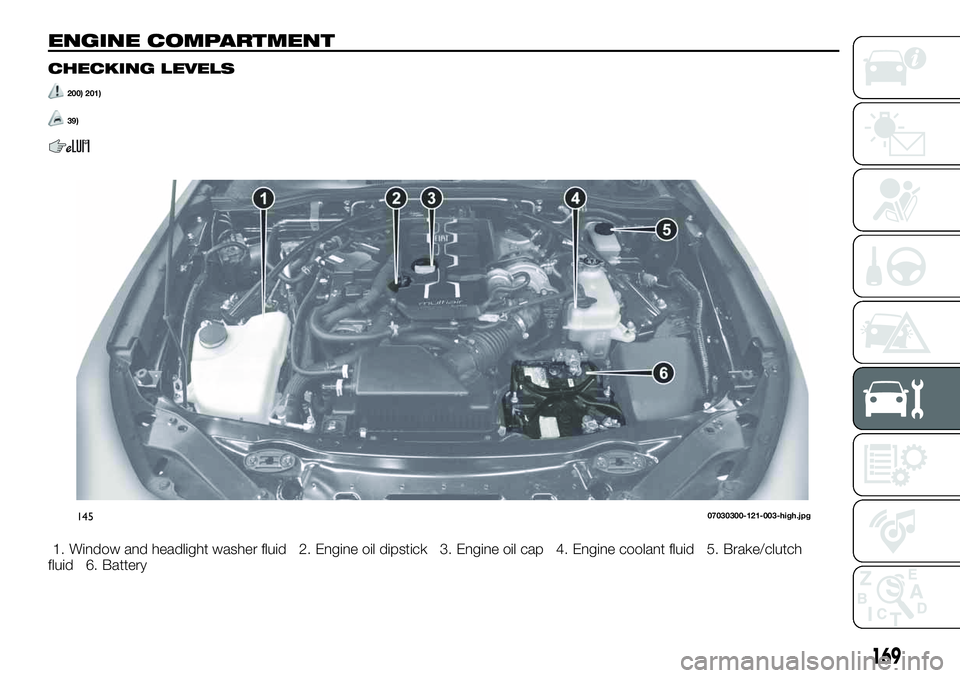 FIAT 124 SPIDER 2021  Owner handbook (in English) ENGINE COMPARTMENT
CHECKING LEVELS
200) 201)
39)
1. Window and headlight washer fluid 2. Engine oil dipstick 3. Engine oil cap 4. Engine coolant fluid 5. Brake/clutch
fluid 6. Battery
14507030300-121-