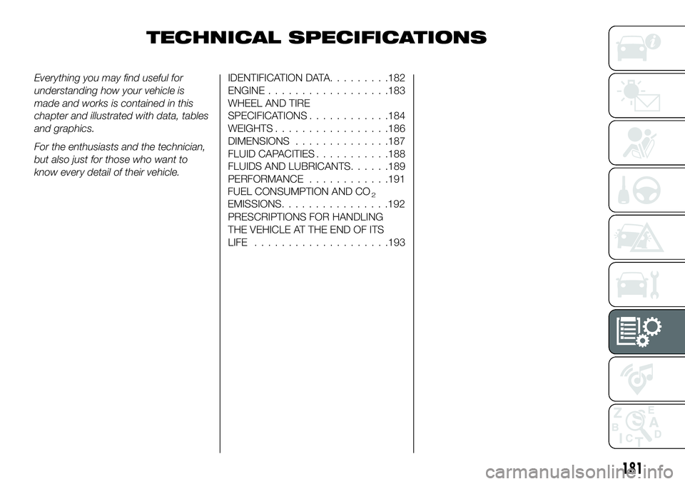 FIAT 124 SPIDER 2021  Owner handbook (in English) TECHNICAL SPECIFICATIONS
Everything you may find useful for
understanding how your vehicle is
made and works is contained in this
chapter and illustrated with data, tables
and graphics.
For the enthus