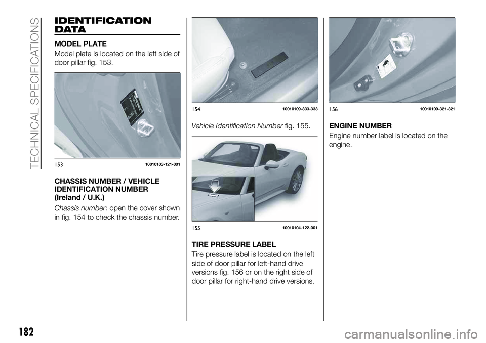 FIAT 124 SPIDER 2021 Owner handbook (in English) IDENTIFICATION
DATA
MODEL PLATE
Model plate is located on the left side of
door pillar fig. 153.
CHASSIS NUMBER / VEHICLE
IDENTIFICATION NUMBER
(Ireland / U.K.)
Chassis number: open the cover shown
in FIAT 124 SPIDER 2021 Owner handbook (in English) IDENTIFICATION
DATA
MODEL PLATE
Model plate is located on the left side of
door pillar fig. 153.
CHASSIS NUMBER / VEHICLE
IDENTIFICATION NUMBER
(Ireland / U.K.)
Chassis number: open the cover shown
in