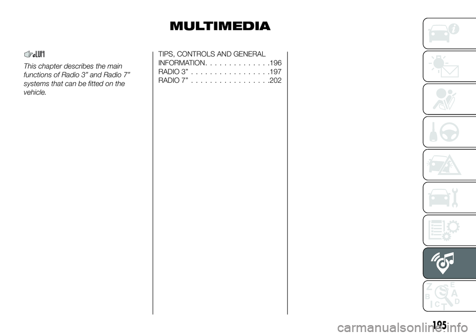 FIAT 124 SPIDER 2021 Owner handbook (in English) MULTIMEDIA
This chapter describes the main
functions of Radio 3” and Radio 7”
systems that can be fitted on the
vehicle.
TIPS, CONTROLS AND GENERAL
INFORMATION..............196
RADIO 3”......... FIAT 124 SPIDER 2021 Owner handbook (in English) MULTIMEDIA
This chapter describes the main
functions of Radio 3” and Radio 7”
systems that can be fitted on the
vehicle.
TIPS, CONTROLS AND GENERAL
INFORMATION..............196
RADIO 3”.........
