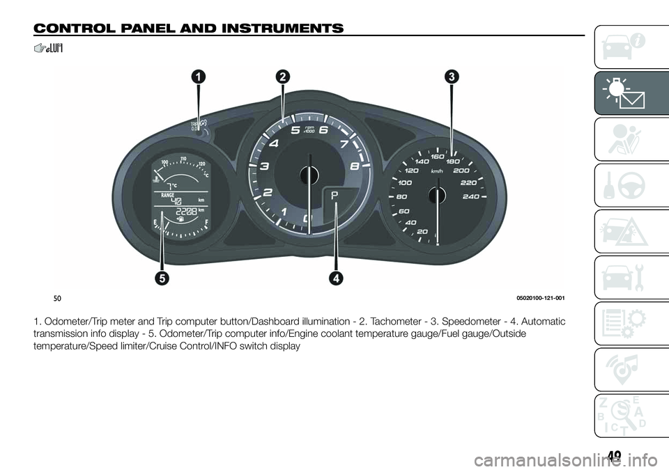 FIAT 124 SPIDER 2019  Owner handbook (in English) CONTROL PANEL AND INSTRUMENTS
1. Odometer/Trip meter and Trip computer button/Dashboard illumination - 2. Tachometer - 3. Speedometer - 4. Automatic
transmission info display - 5. Odometer/Trip comput